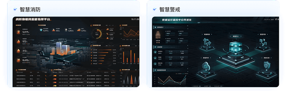 智慧园区——解决方案