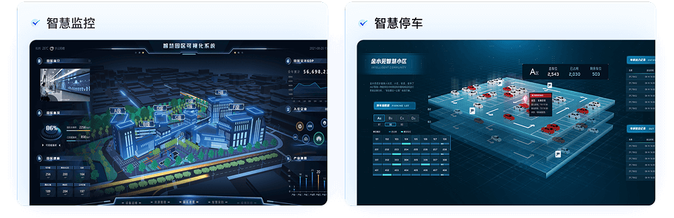 智慧园区——解决方案